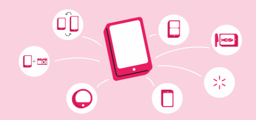 Mobile device surrounded by pink icons showing the S.C.A.M.P.E.R. brainstorming technique